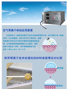 杭州噴碼機輔助設備、等離子表面處理設備及計算機軟硬件綜合指南 價格、廠家與選購要點