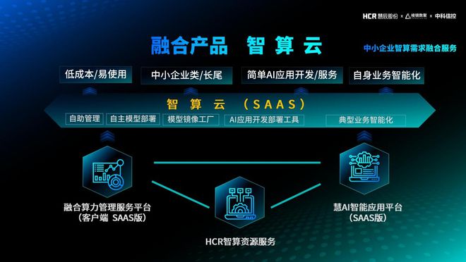 慧辰股份加碼AI與算力業(yè)務(wù)，加速“人工智能+”應(yīng)用場(chǎng)景落地