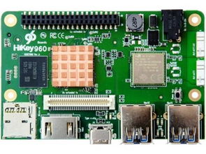 2017年十大SBC產品盤點 誰是性價比最高的單板計算機？兼談人工智能應用軟件開發